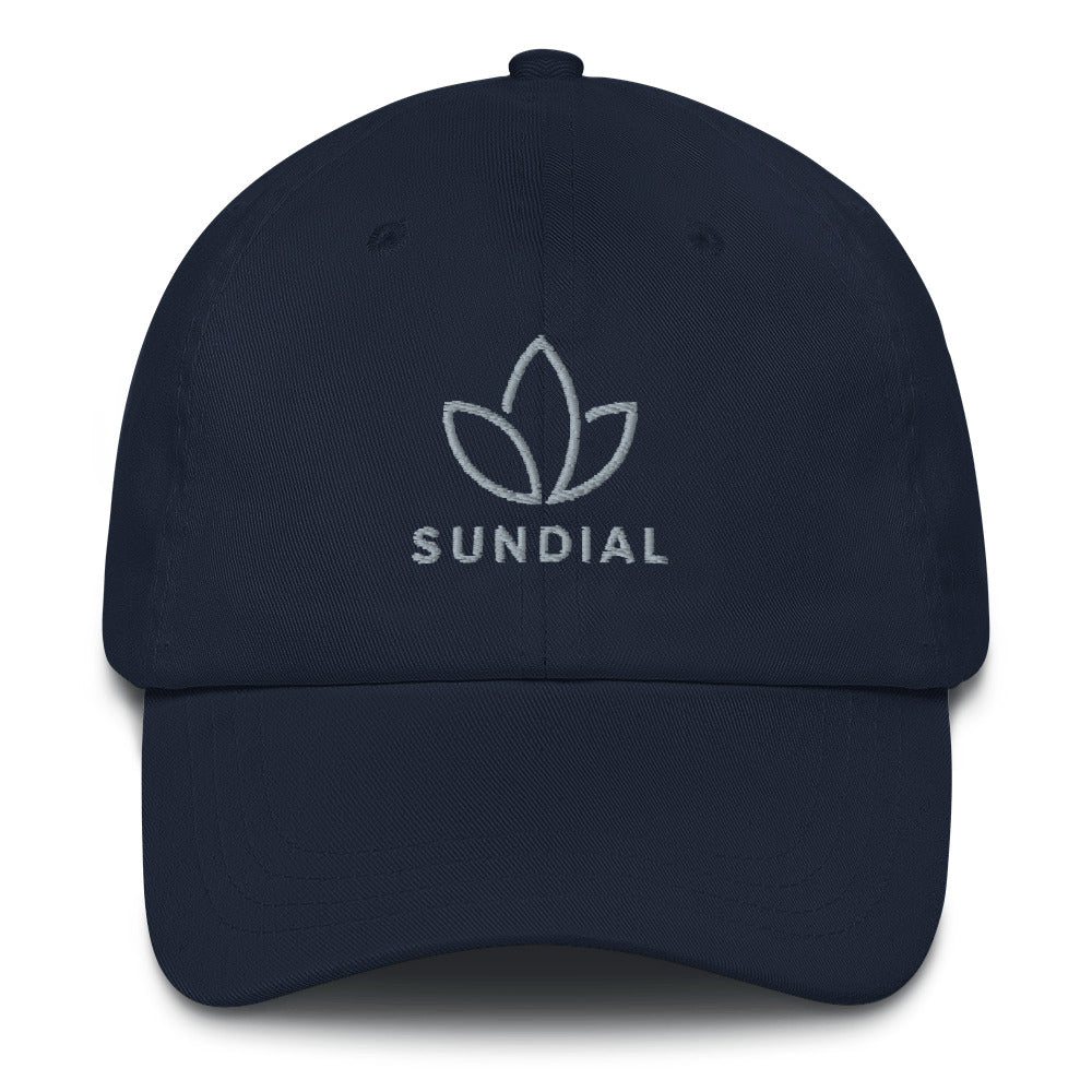 Sundial Growers Inc SNDL cap